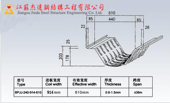 914-610起拱機技術參數