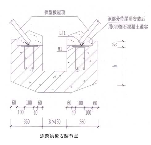 U型磚混結構連跨拱形屋頂安裝節點圖